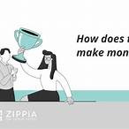 how does the lottery make money